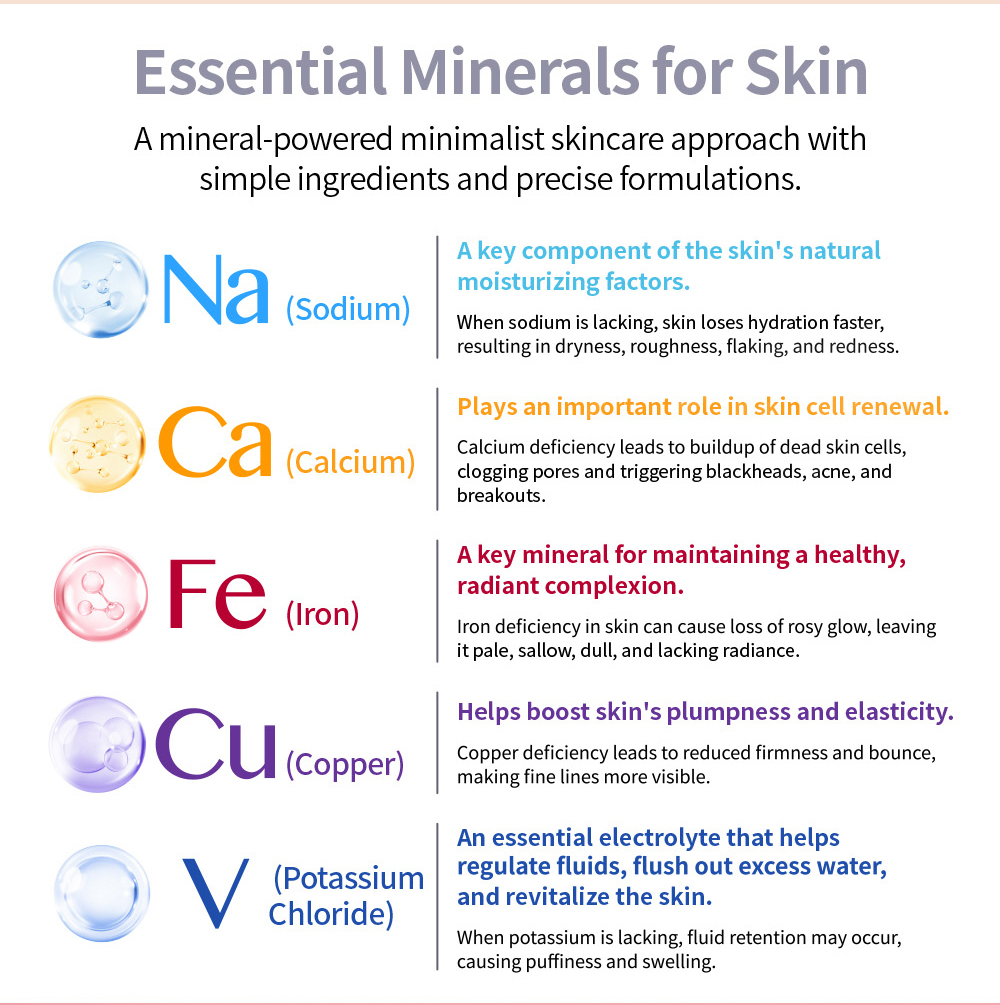 38711-Puffy Elimination Mineral Cloud-Silk Mask-3